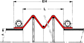 Bauform 14 - Gewebe-Kompensator | Maßzeichnung