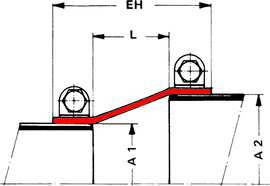 Bauform 15 - Gewebe-Kompensator | Maßzeichnung
